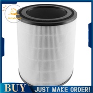 【daisybroad】Replacement Filter Compatible for Levoit -H133 -H133-RF Air Purifier, 3-In-1 True HEPA Activated Carbon Filters