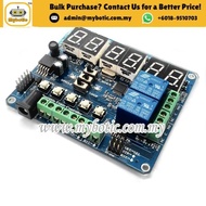 Configurable Timer Controller