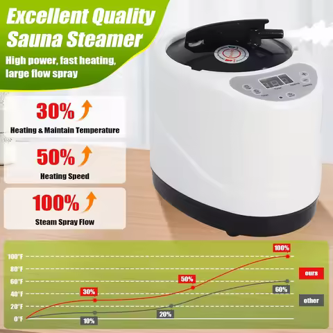 3L Sauna Steamer Stainless Steel Liner Large Capacity Sauna Steamer Pot Hotel SPA Tool EU/JP/USPlug 
