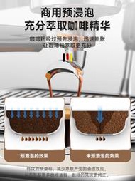 代購 解憂: 德國Derlla意式咖啡機家用小型全半自動研磨豆一體復古商用