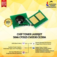 Chip Toner CP3525 CM3530 504A CE250A CE251A CE252A CE253A
