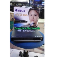 DVD Player MBOX Mini