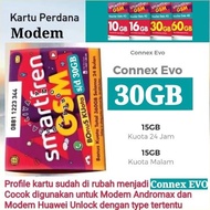 Kartu Smartfren 4G Perdana Khusus Modem Mifi Huawei &amp; Andromax - 30Gb