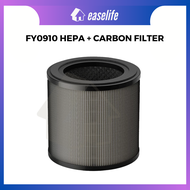 Replacement Compatible with Philips AC0950 / AC951 Air Purifier Philips FY0910 Filter