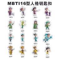 mbti型人格钥匙扣周边亚克力小画家挂书包挂情侣挂礼物mbti personality keychain surrounding acrylicq2r7yf6m13.my20251103