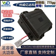 適用ryobi 18v p103 p108手電鑽電動工具配件