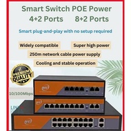 POE 4Port Switch / POE 8 Port Switch / POE Switch 4+2 PORTS / POE Switch 8+2 PORTS 10/100Mbps