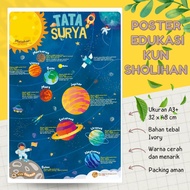 Solar System Poster