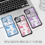 VIVO Y19S Y17S Y21 Y21S Y21T Y21A Y20 Y20S Y20i Y28 Y33S Y33T Y36 Y27 Y27S Y91 Y95 Y1S Y91C Y50 Y30 