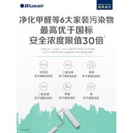 Blueair Blueair Blueair Air Purifier Household Formaldehyde Removal Sterilization Removal Virus Smok