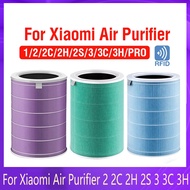 PM2.5 Hepa Filter For Xiaomi Air Purifier 2 2C 2H 2S 3 3C 3H Pro Activated Carbon Filter For Xiaomi Purifier 2S Filter