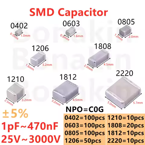 0402 0603 0805 1206 1210 1808 1812 2220 Capacitor 10pF22pF33pF47pF100pF220pF470pF1nF2.2nF3.3nF10nF22