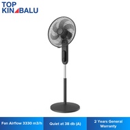 PHILIPS 16" CX1520/01 6 BLADES STAND FAN WITH TIMER & REMOTE
