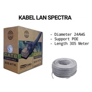Spectra Indoor UTP Cable Cat 6 Cat6 Cat 6e Cat6e M