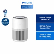 Philips AC0950 Mini | HEPA NanoProtect | 2 Filter Layers |  AeraSense Tech |  250 m3/h  | 65 m2 | PM
