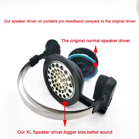 XL Upgraded Headphone Speaker for KOSS PP Portable Portapro Porta-Pro KPH40 MMCX Driver Sound Unit H