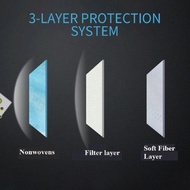 50pcs Face Mask Disposable Earloop 3ply Face Masks Civilian face mask Great for Virus- Brand FNC Min