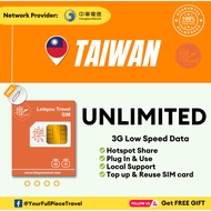 Leletravel【台湾 Sim Card】【 Taiwan Sim Card 】【Daily Limit】【4G/5G High‑Speed SIM Card 】+ Free Gift🔥