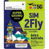 ais SIM2fly
