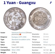 Koin perak Guangxu 1 Yuan pada tahun 1901-1908 dengan gambar naga di satu sisi dan tulisan Cina di s