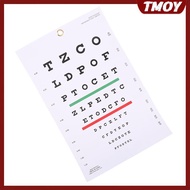 TMOY Premium Snellen Eye Chart Wall Chart Plastic Waterproof Snellen Charts For Eye Test Exams