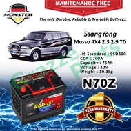 Münster Robust MF CMF N70Z | N70ZR | NX120-7R | 95D31R (75AH) Car Battery Bateri Kereta SsangYong Mu