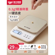 Kaifeng Kitchen Electronic Scale Gram Scale Small Precise Electronic Scale Household Baking Food Gra