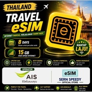 【THAILAND】 Travel eSIM AIS 8days plan 15GB 泰国上网卡 THAILAND eSIM