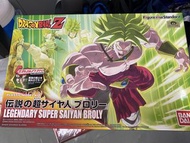 日版金證 龍珠 Dragon Ball Z Figure-rise Standard Broly 布洛尼