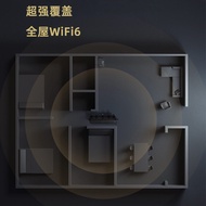 Xiaomi Router AX6000 Large Apartment Amplifier mesh Set mesh Wireless WiFi6 Enhanced Version Gigabit