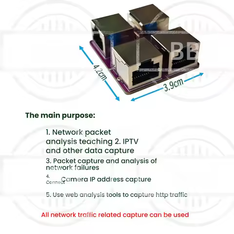 Network Packet Capture Tool Wireshark Data IPTV Source Packet Capture Network Analysis Camera IP Pac
