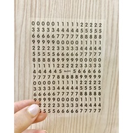 Number stickers, number nail stickers