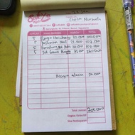 Order On Behalf Of Cholik nurhuda