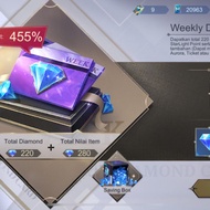 Weekly Diamond Pass (WDP)