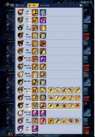 忍者必須死-國際服 6命衛鯉6命星閃小頂帳號