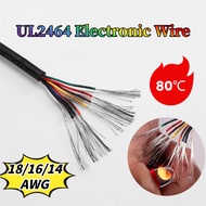 UL2464 American Standard Multi-core Wire 18/16/14AWG Tinned Copper Wire Environmentally Friendly PVC