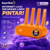 5G Router with SIM Card WiFi 6 CPE Modem 1200Mbps Wireless CPE Modem Openline Malaysia