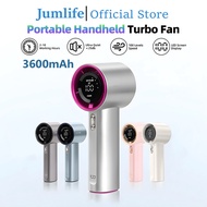 S001 Portable Fan, High Speed Quiet, USB Handheld Fan, 15 Hours Battery Life