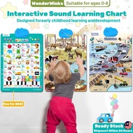 Electronic Sound Card Poster Peta Bunyi Interaktif Belajar ABC Nombor Ocean Animals/Haiwan & Buah