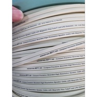 Dây loa Monster SP 2 x 1.5 lõi đồng nguyên chất (Đơn giá:5m