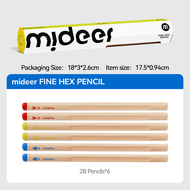 Mideer Wooden Thick Triangular Kids Pencils/ Eraser **sharpeners giveaway while stock lasts --FREE S