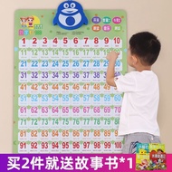 Children Numbers 1 to 100 Audio Voice Chart Enlightenment Stickers Early Childhood Education Pinyin 