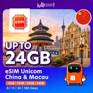 Hello1010 eSIM Unicom China and Macau