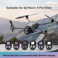 Generic Gunakan untuk DJI Penapis UV ND Kaca polarisasi Mavic 4 Pro dji drone dji drone accessories