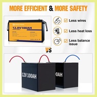 ✯ ◨ ➳ GENTAI POWER Lifepo4 Battery 12V 100AH Lithium Battery 12V 15000 deep Cycles Solar Battery JB