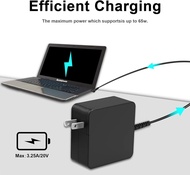 Lenovo Adapter 20V 3.25A 65W ขนาดอะแดปเตอร์4.0*1.7mm เข้ากันได้ Lenovo IdeaPad 330S 320S 320 310S 31