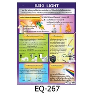 LIGHT EQ-267 Poster Media Paper Plastic Cover