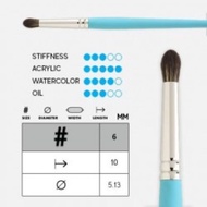 Princeton Select Artiste Mixed Media Brush - Series 3750 Round Blender