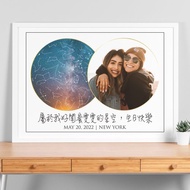 【訂製化】閨蜜生日禮物推薦建議好姐妹生日當天真實夜晚星空圖檔