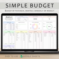 Budget Planner Spreadsheet, Digital Planner, Monthly Budget Spreadsheet Paycheck Budget Template Sim